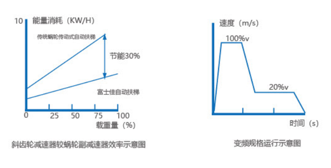 自動扶梯.jpg